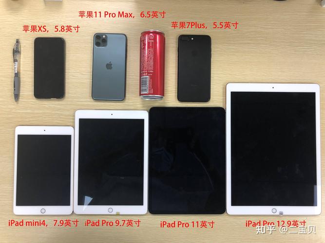 苹果平板尺寸有多少?