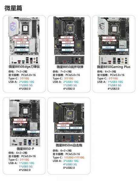 大主板与小主板有何区别大显卡能配小主板吗