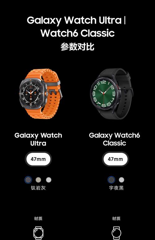 三星智能手表哪个型号好?