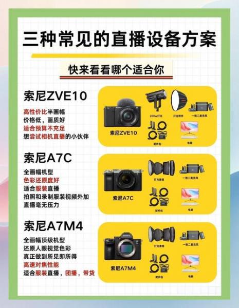 索尼gopro运动相机哪个好?有网友晓得吗?
