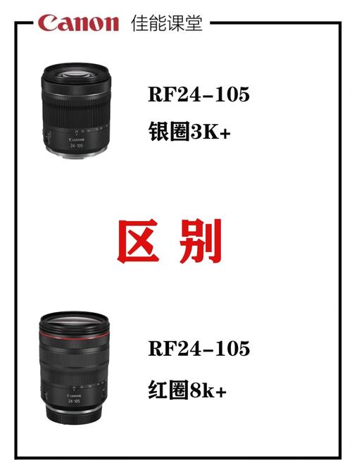 佳能18135镜头对比24105镜头