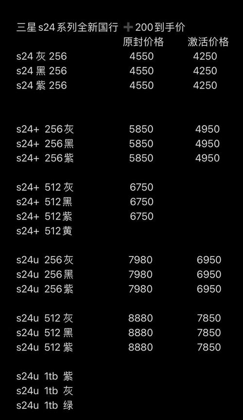 2023年智能手表品牌排名榜-智能手表排名榜前十名