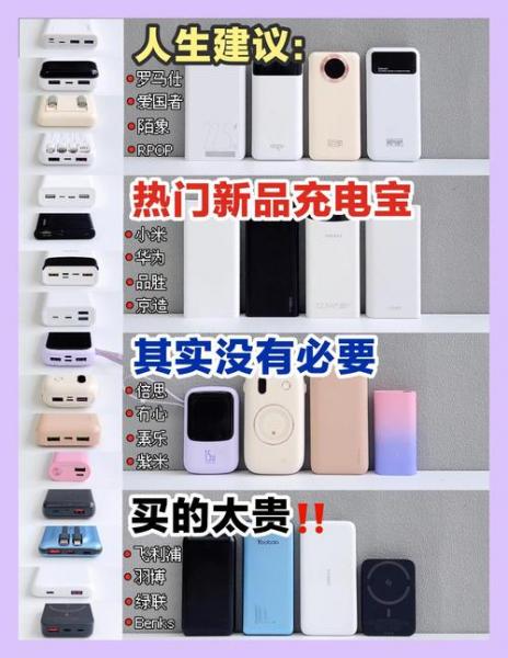 充电宝的知名品牌有哪些?有留意过么?