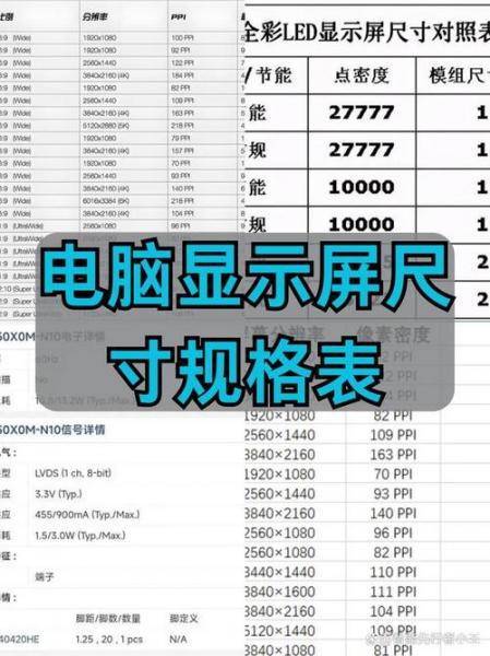 16:9显示器怎么计算?