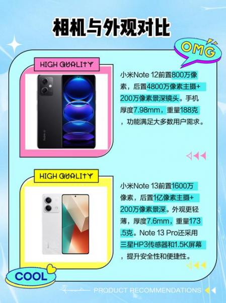 小米12和小米13哪个好