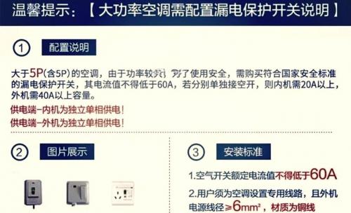 长虹空调f6是什么故障?
