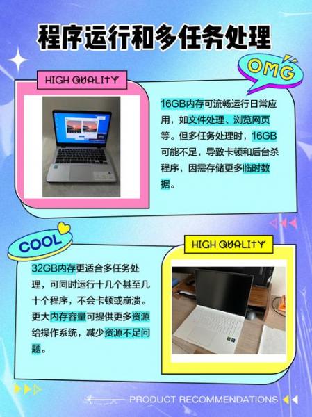 一般电脑内存有多大