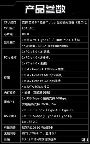 ih81m主板配gtx660和i34170可以玩类似gta5的3A大作吗?