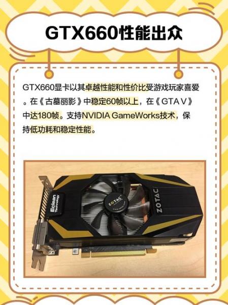 英伟达GTX660的显卡能带动GTA5吗?