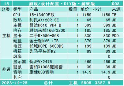 玩得动gta5的电脑配置预算电脑配置gta5