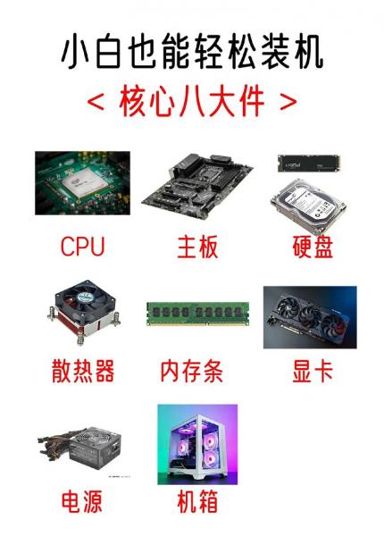 什么规格的笔记本可以DIY,DIY有什么要求和注意的
