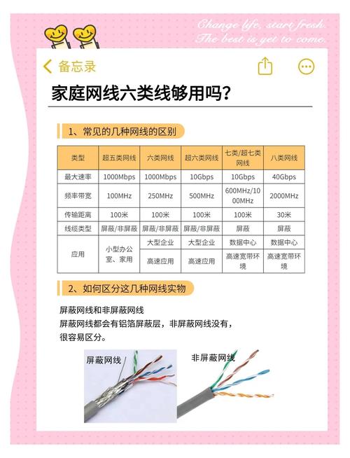 电脑插网线要多少元家里的电脑连好网线要多少钱