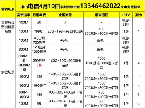 电脑安装网线多少钱
