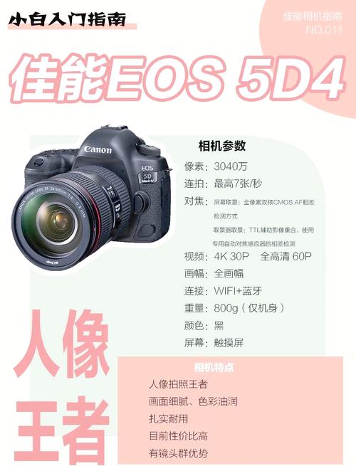 佳能5D和佳能7D的区别