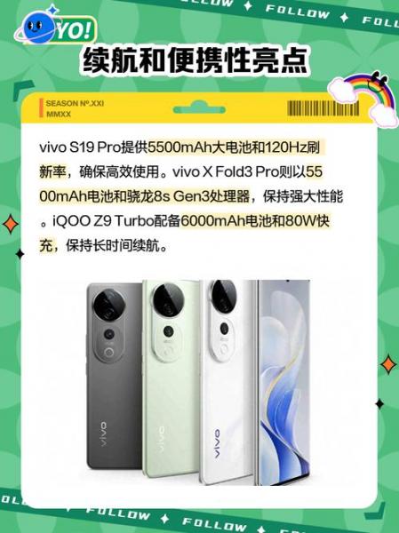 最新vivo手机是哪款?
