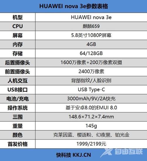 华为nova3e配置参数怎么样