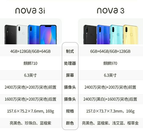 华为nova3e能不能换电池?