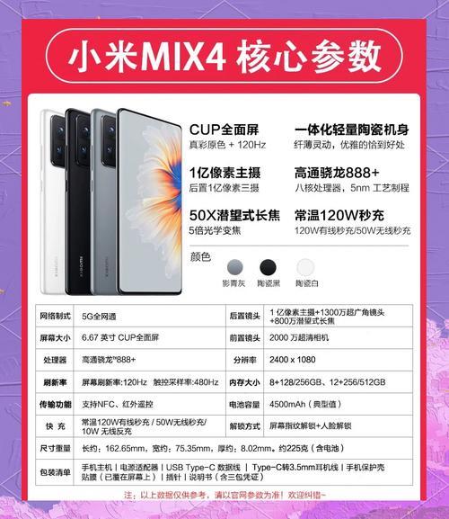 小米mix4致命缺点