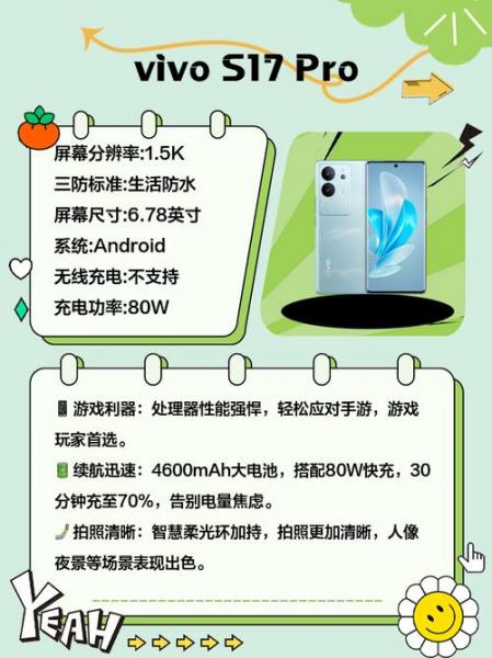 荣耀play4Tpro与vivoz5哪个好(打游戏)?