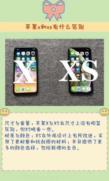 iphonex和xs区别尺寸