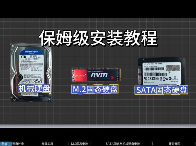 联想y9000p配什么固态硬盘好?