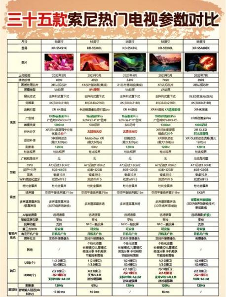 索尼爱立信w995外观与配置