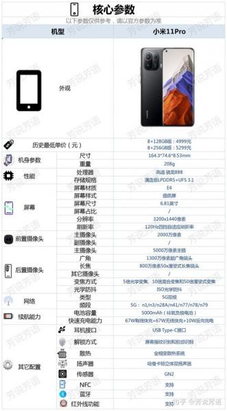 小米11pro参数配置及费用