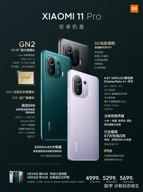 小米11pro官方费用