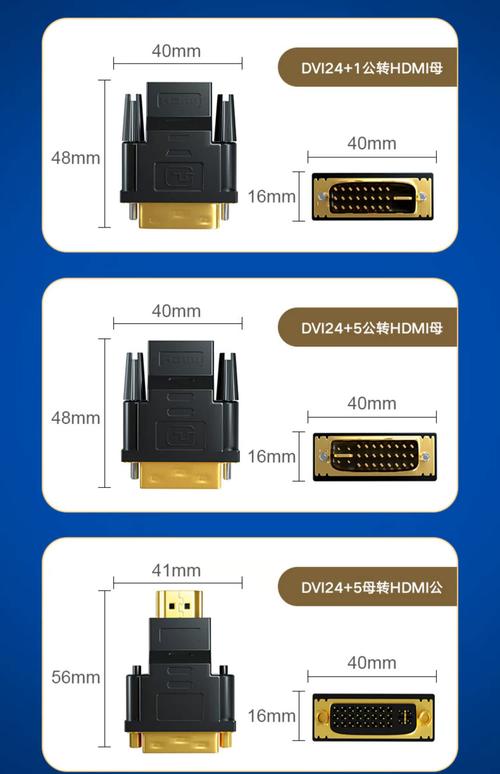 显示器dvi接口和hdmi接口哪个清晰?