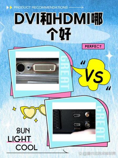 显示器有HDMI接口和DVI接口,选哪个好?