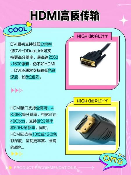 显示器dvi和hdmi哪个好?有什么区别?