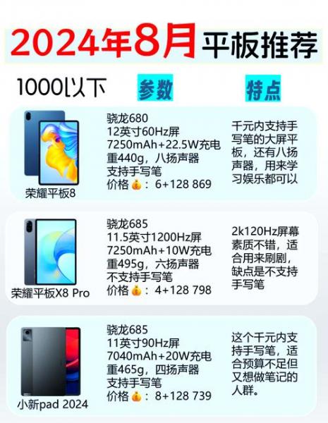 8寸平板电脑推荐