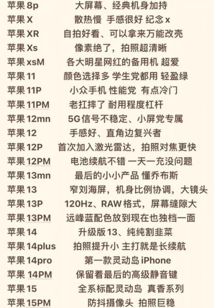 xr和8plus哪个好?