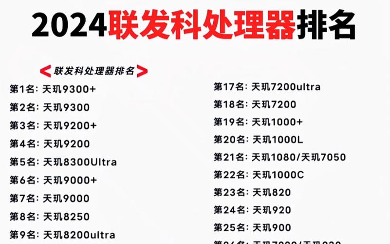 小米澎湃s1处理器怎么样?