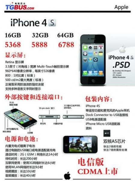 苹果4s多少钱哪里能买到更便宜的