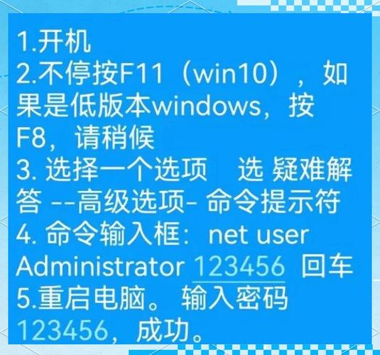 电脑开机密码忘了,请问怎么办?影响重装系统可以吗?
