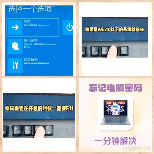 电脑忘了密码怎么办