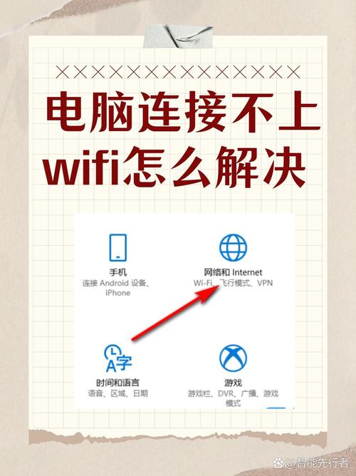 戴尔电脑如何关闭wifi戴尔电脑wifi开关在哪