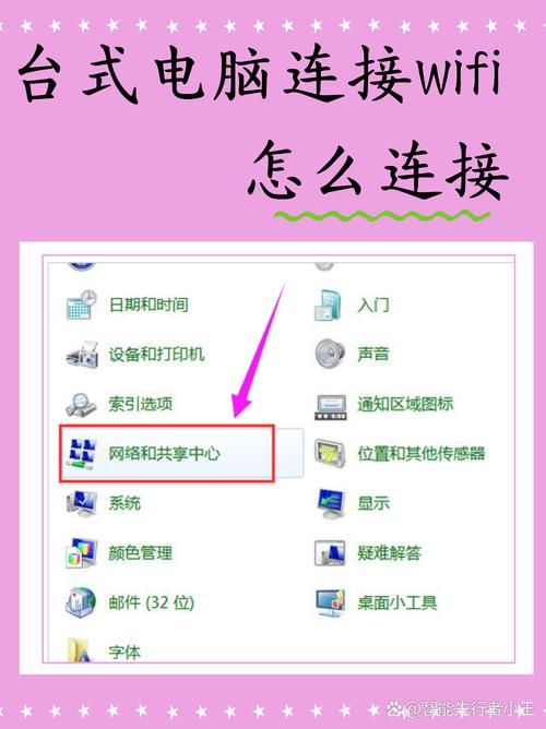 我的电脑是戴尔E5400的,电脑上哪个快捷键是打开无线网的啊?