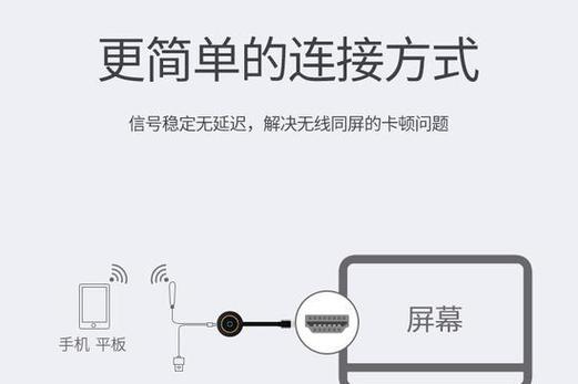 投影机是怎么与笔记本电脑连接?酷乐视S3能与电脑连接吗?