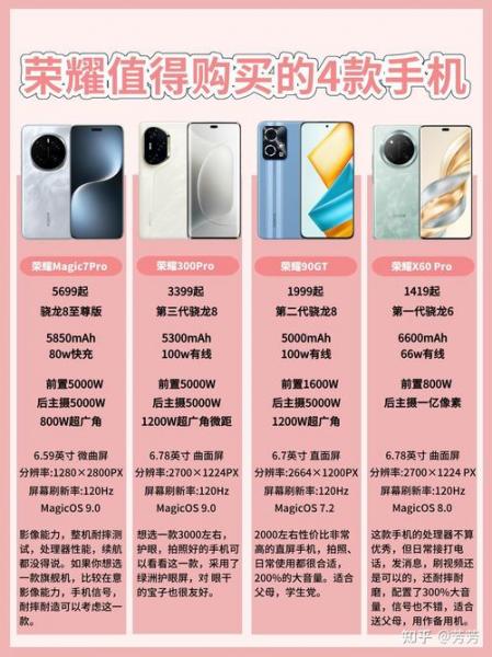 荣耀play4pro支持快充吗?