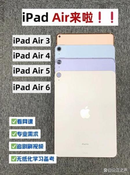 ipad各个型号尺寸大小