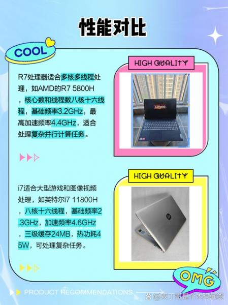 R7和i7哪个更好