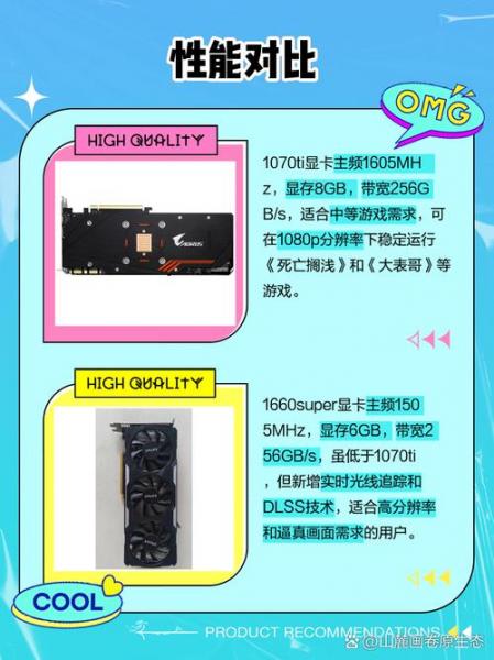 500w的电源给2600x和1070ti够用了吗,电脑已经买了,不够用到时候还得再买...