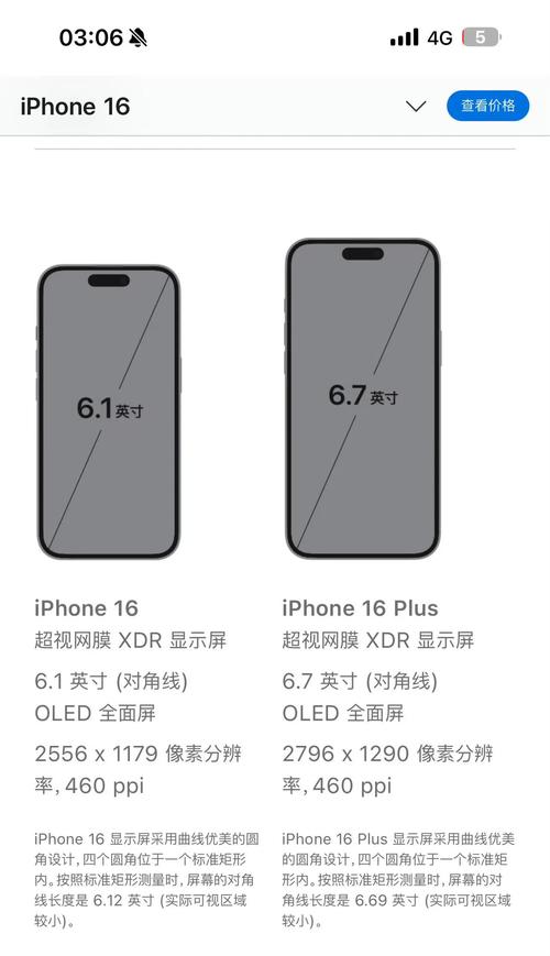 iphone6plus参数配置是多少?