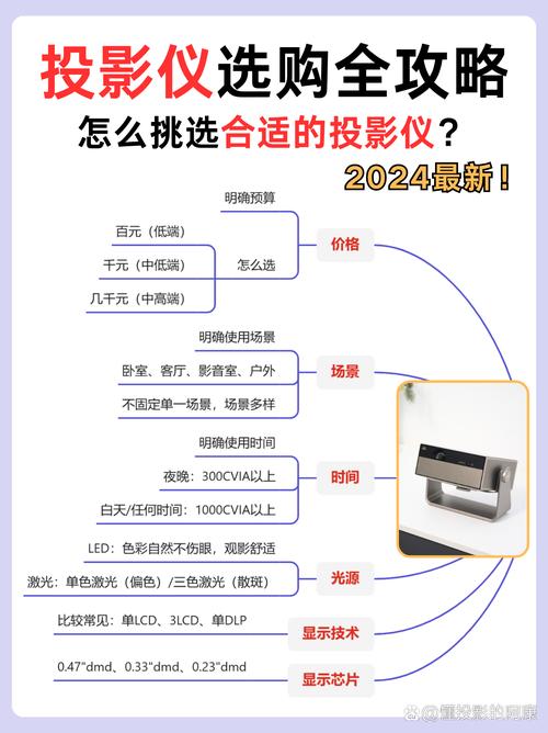 iphone12绿屏14天后可以换么